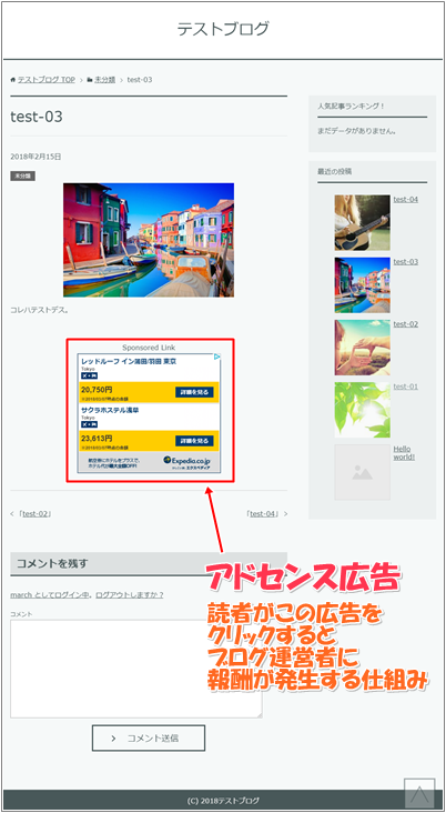 Google AdSenseを貼ったブログ例
