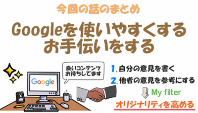 今回の話のまとめ、Googleを使いやすくするお手伝いをすることのイラスト