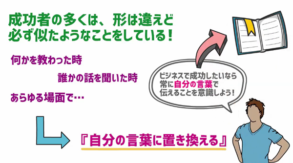 成功者が作業の過程で自分の言葉に置き換えることをしている図解イラスト