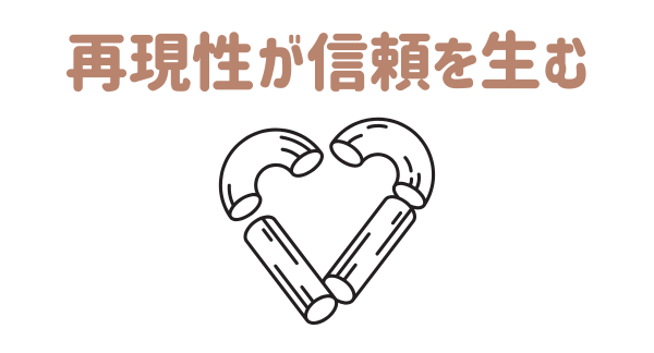 再現性が信頼を生む