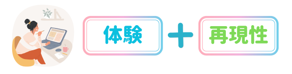 体験と再現性